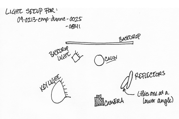 lightsetup01 Light setup for the first two shots.
